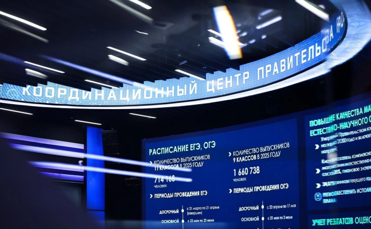 Совещание по вопросу готовности к проведению государственной итоговой аттестации (ГИА) по образовательным программам основного общего и среднего общего образования в 2025 году.